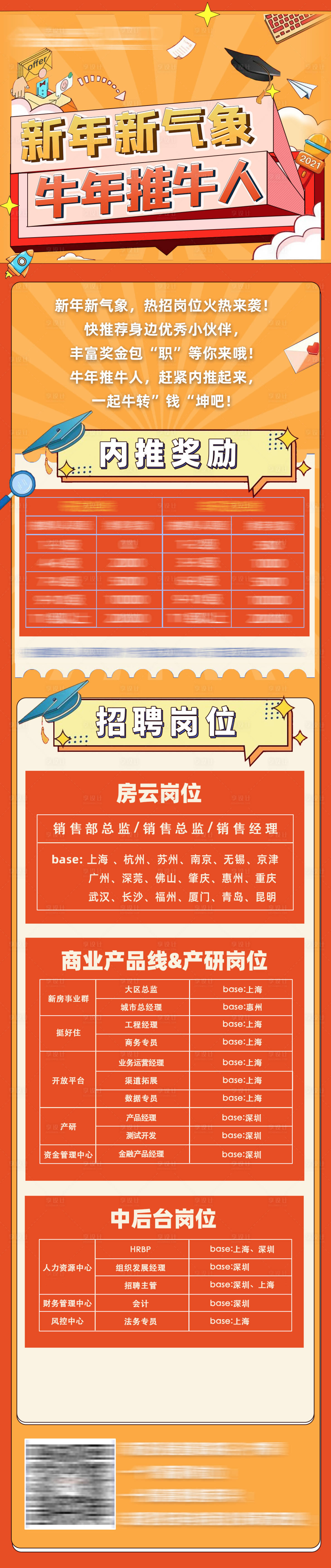 源文件下載【享設計】搜索編號：92600003615995762【地產(chǎn)招聘長圖海報】