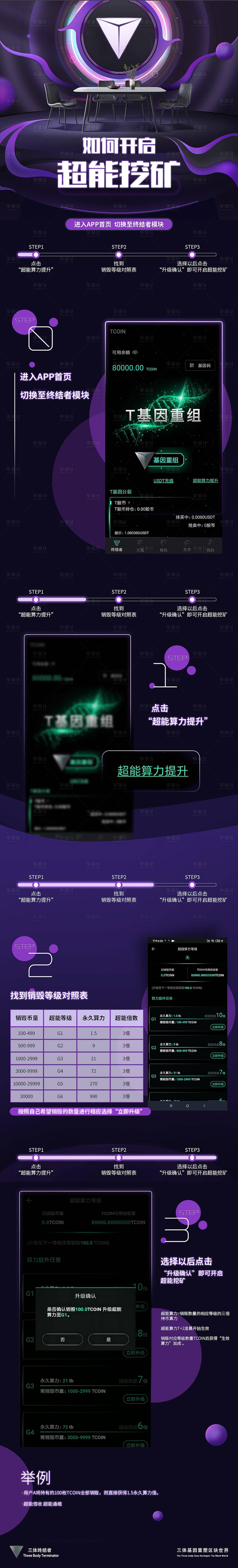 源文件下載【享設計】搜索編號：70640003478439993【科技科幻長圖海報】
