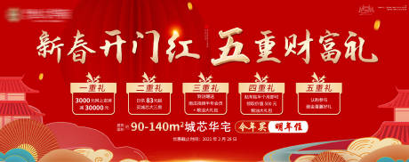 源文件下载【地产新年开门红海报】编号：96090003570692994