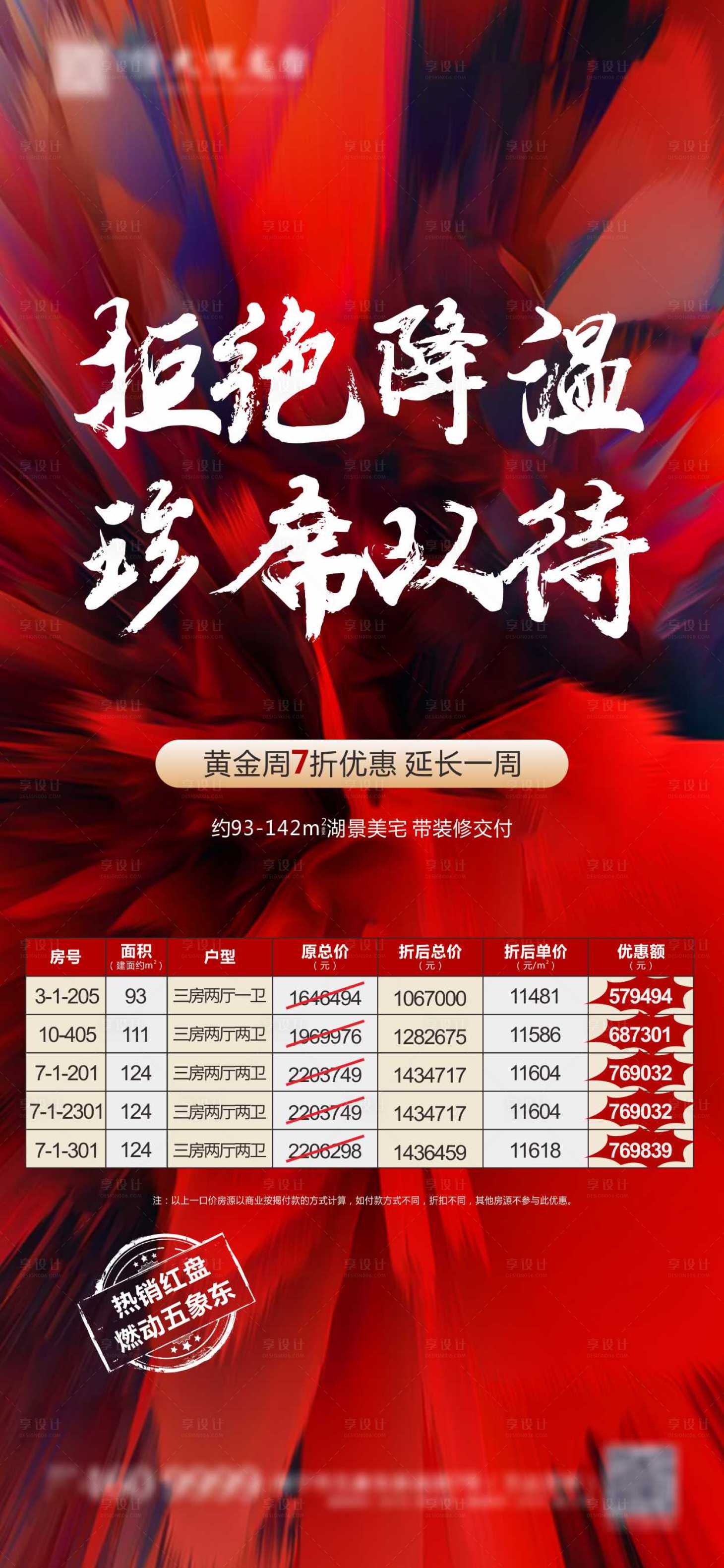 源文件下載【享設(shè)計(jì)】搜索編號：77080003520458992【地產(chǎn)熱銷開盤紅金海報(bào)】