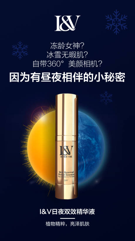 源文件下載【護膚品醫美產品海報】編號：36360003653442924