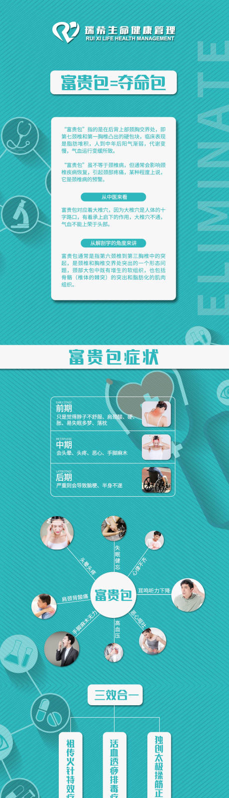 源文件下載【享設(shè)計】搜索編號：62040003451456599【富貴包長圖】