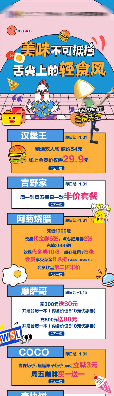源文件下载【美食长图】编号：23590003443759766