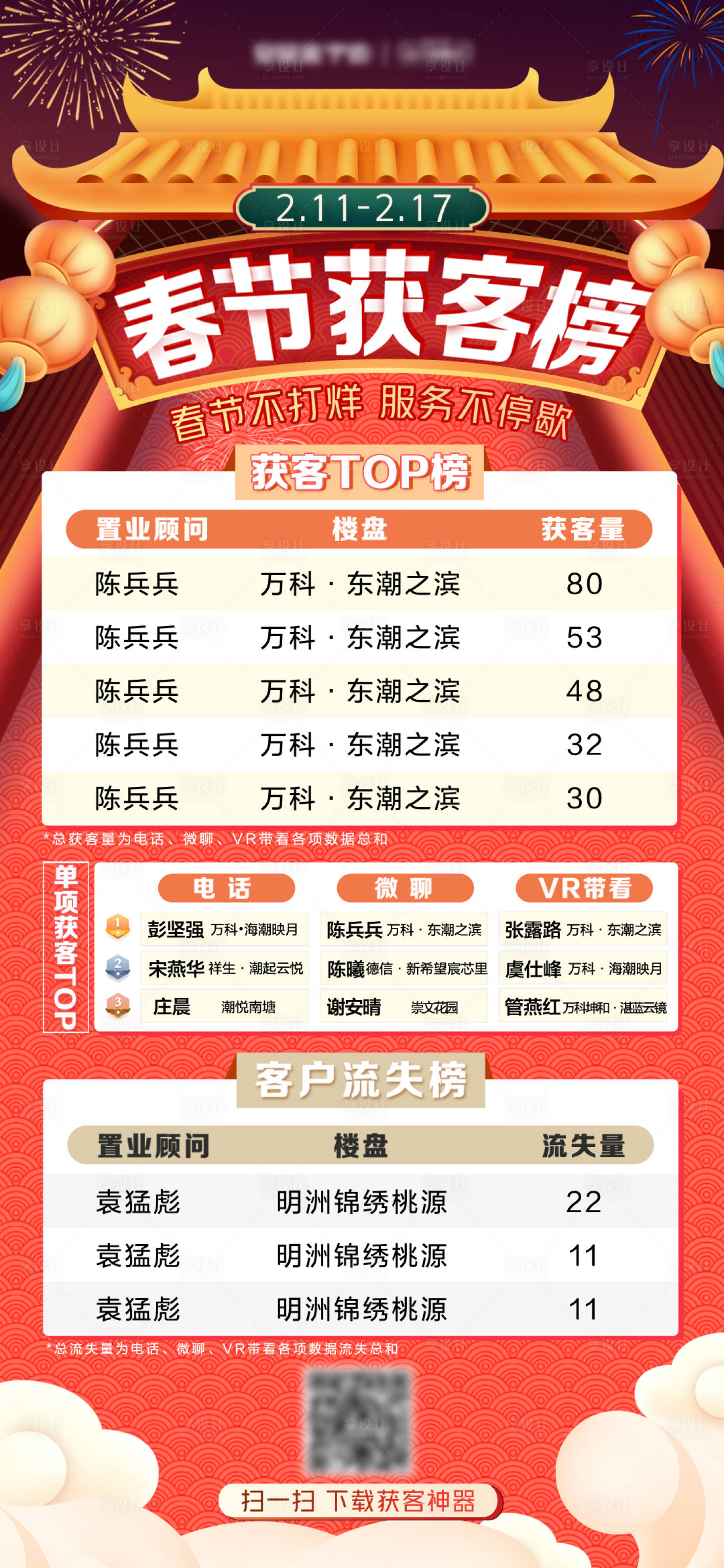 源文件下載【享設計】搜索編號：49710003554622121【春節獲客排行榜】