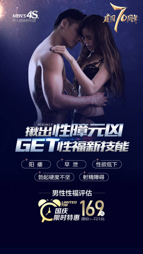 源文件下载【男科性障移动端海报】编号：20550003503978918