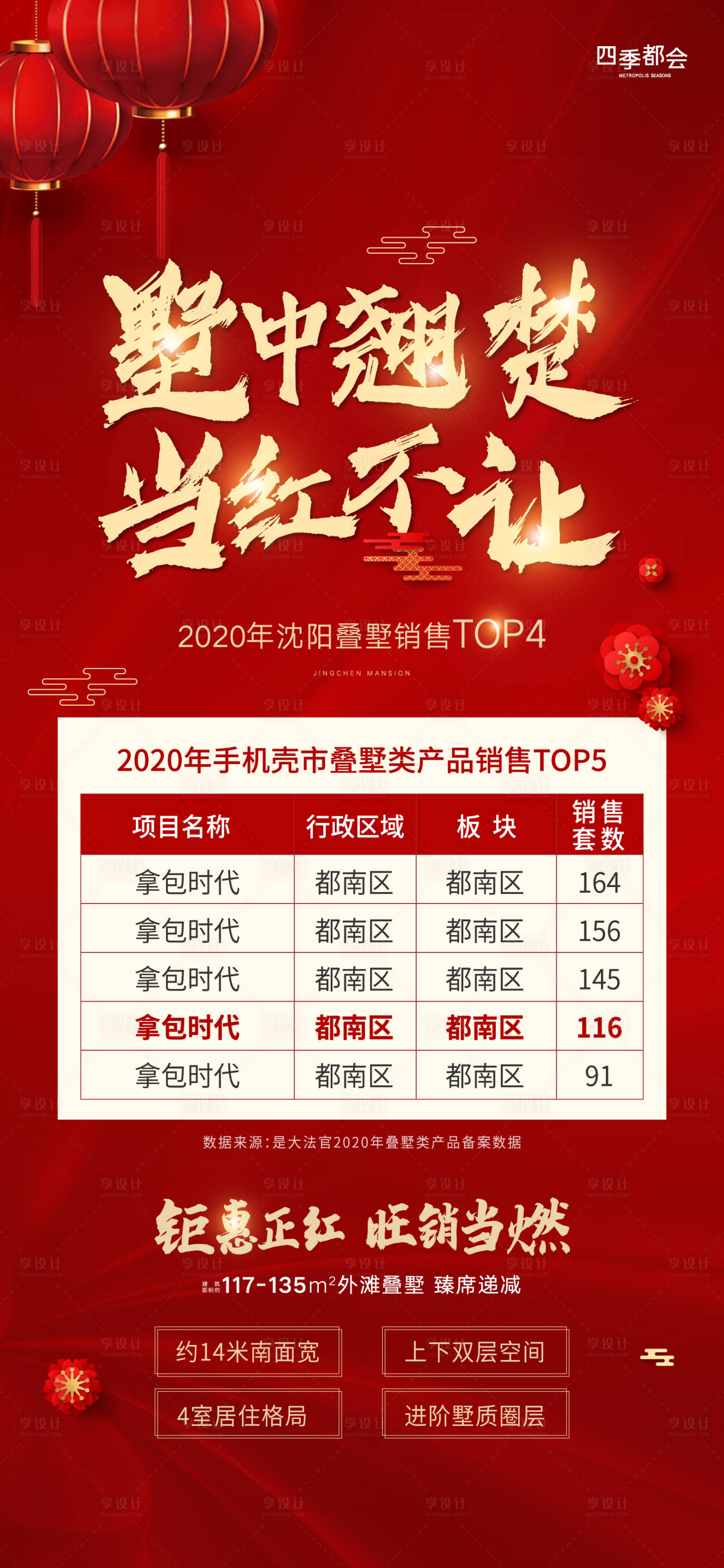 源文件下载【红色海报】编号：78730003639599803