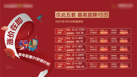 源文件下载【促销特价房微单展板】编号：95830003638932657