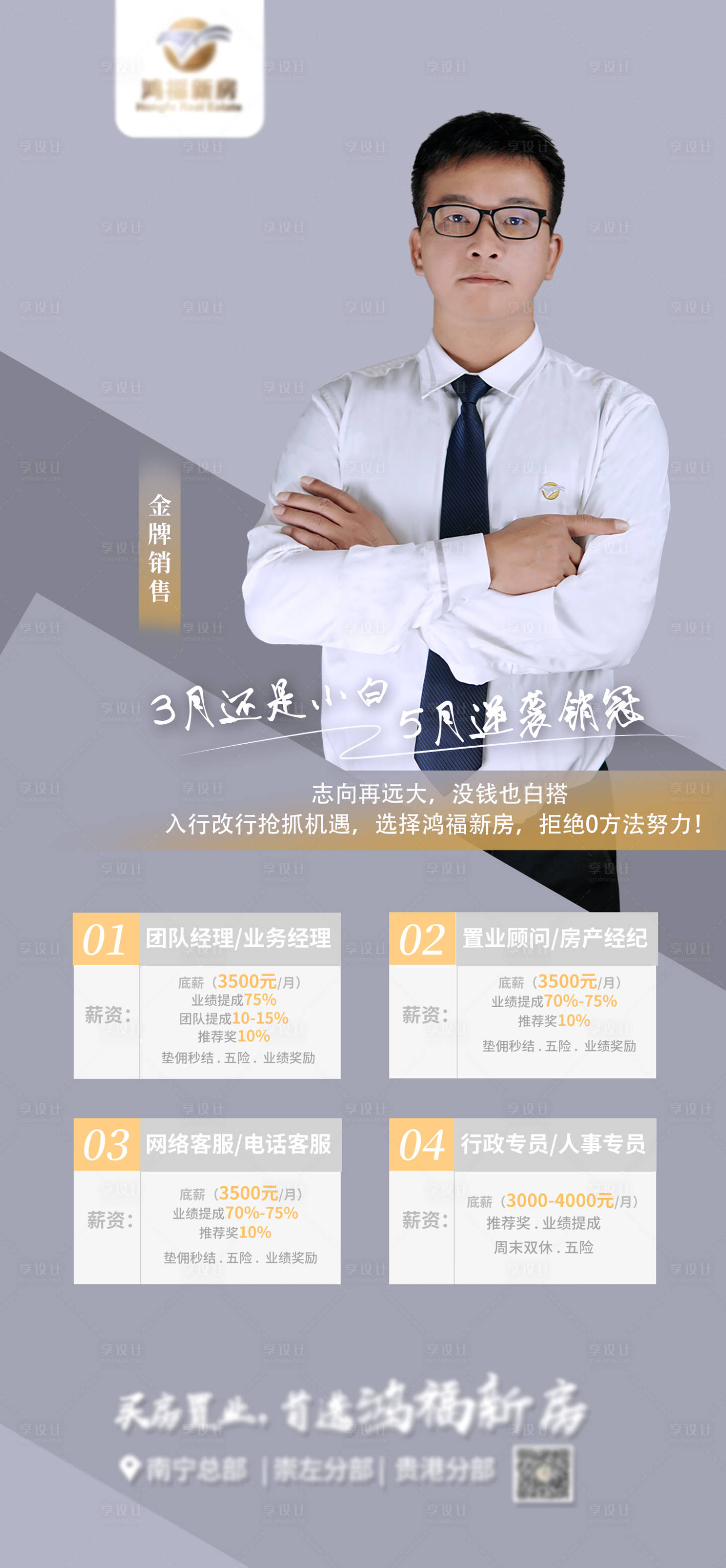 源文件下載【享設計】搜索編號：66950003647887462【地產招聘】