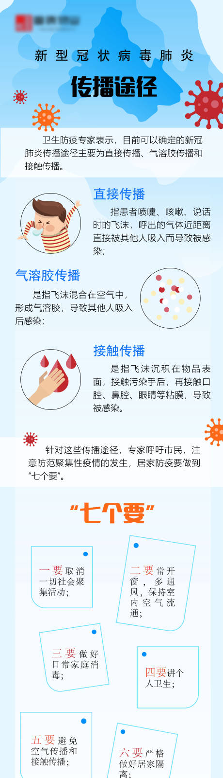 源文件下载【新冠肺炎传播途径长图海报】编号：19520003600128527