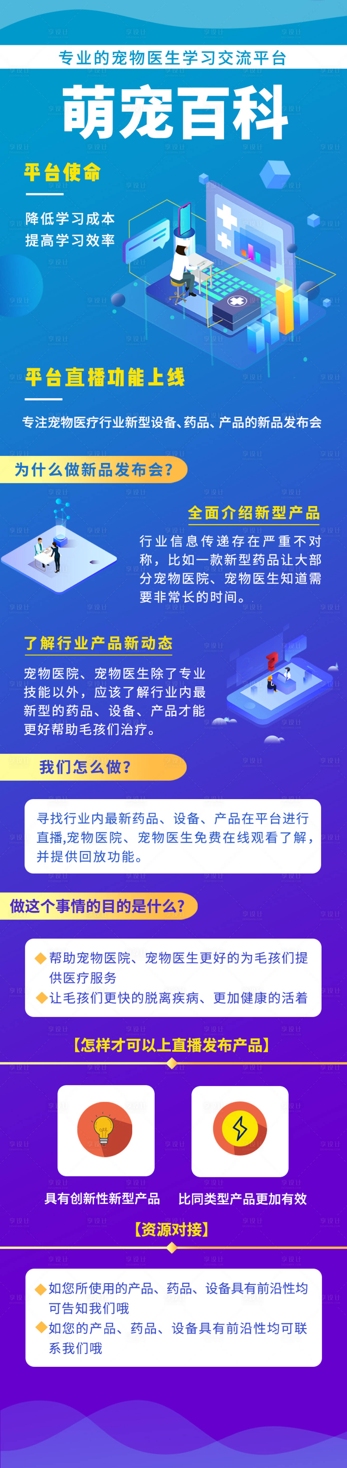 源文件下载【宠物医疗行业直播详情页】编号：24210003624047490
