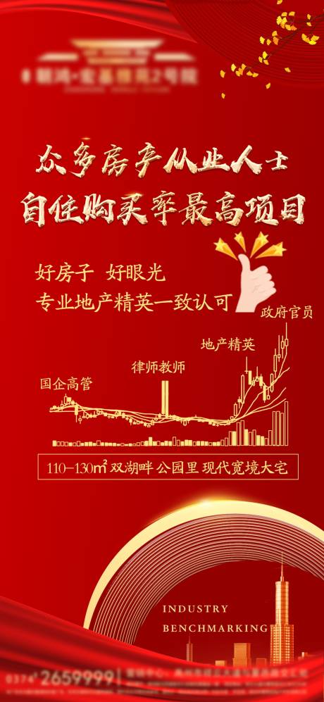 源文件下载【房地产红金色精英居住走势图】编号：53700003650566426