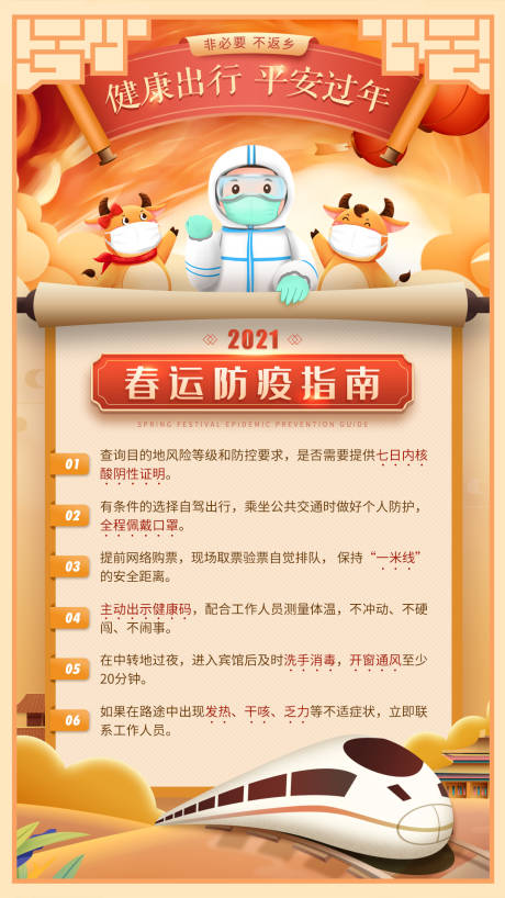 源文件下载【春节春运防疫指南海报】编号：78310003462174443