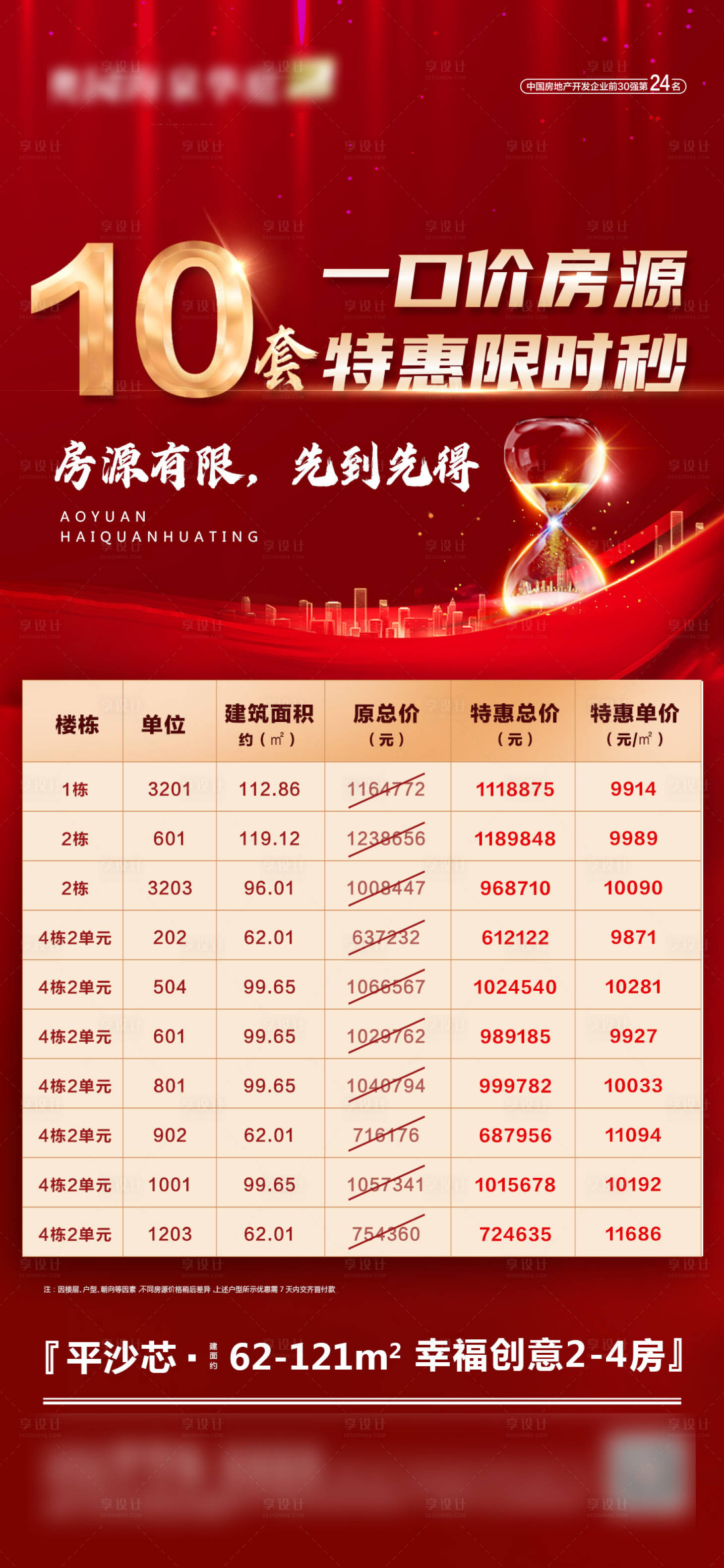 源文件下載【享設(shè)計(jì)】搜索編號(hào)：33640003451501248【地產(chǎn)特價(jià)房海報(bào)】