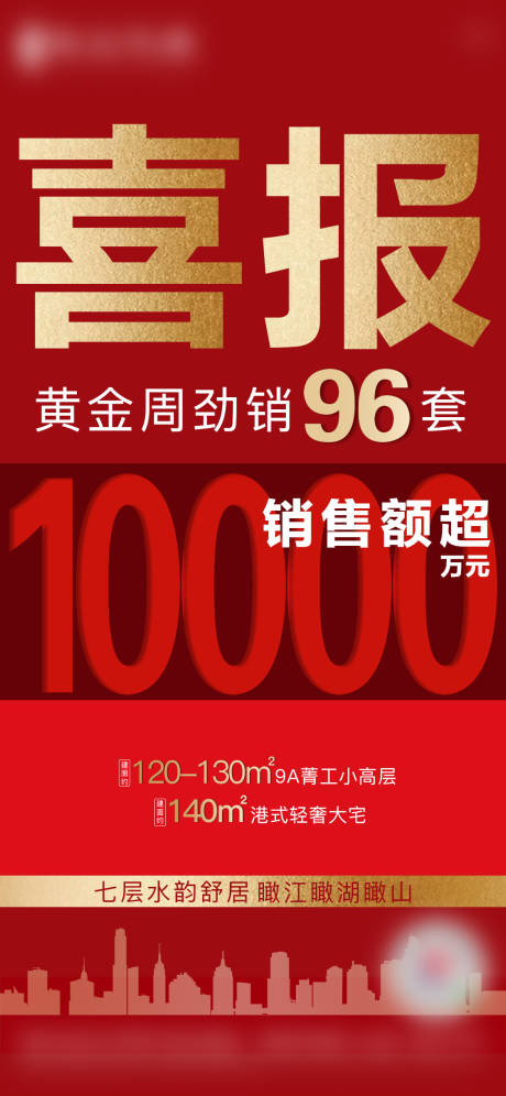 源文件下载【房地产红金喜报海报】编号：20201229160816974