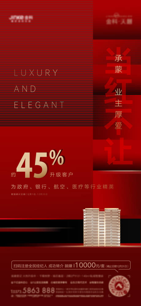 源文件下载【热销房地产海报】编号：75050003474659479