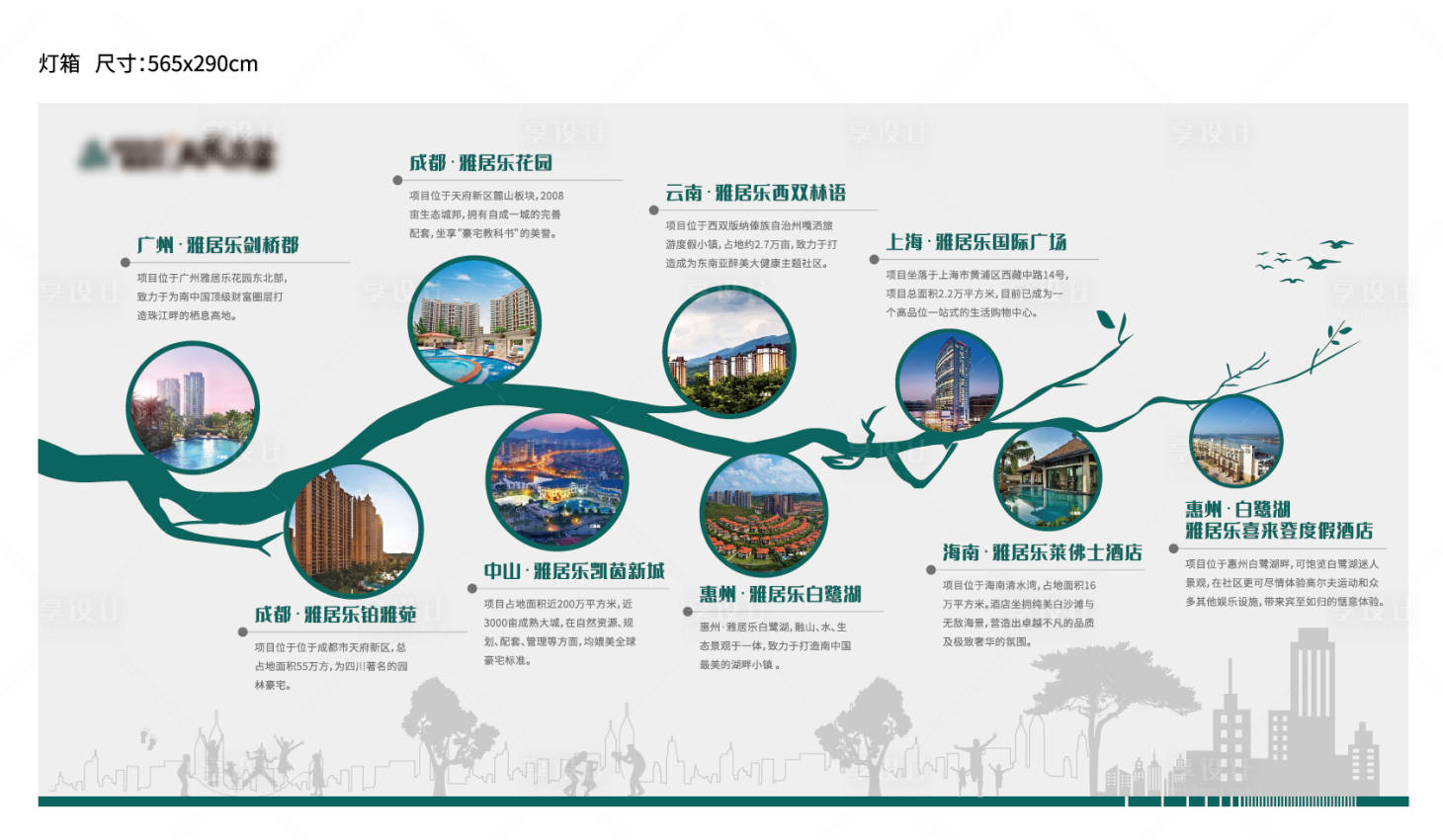 源文件下载【房地产区域价值广告展板】编号：87170003596426044