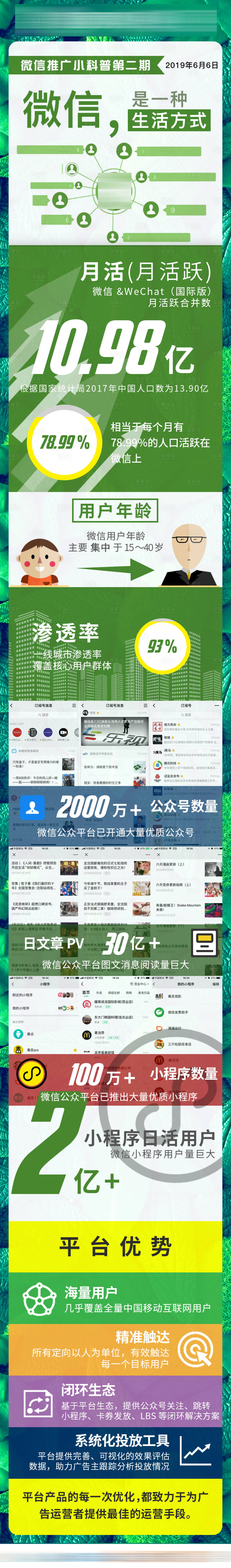 源文件下载【享设计】搜索编号：33360003609711032【微信广告推广信息长图海报】