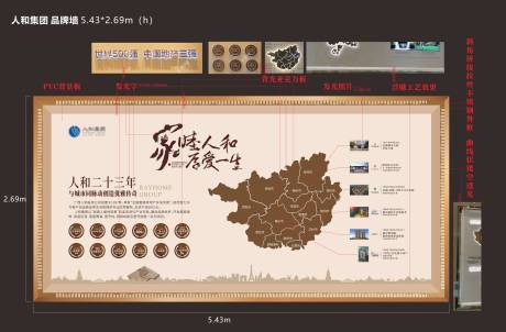 源文件下載【房地產(chǎn)品牌墻廣告展板】編號：17210003457359280