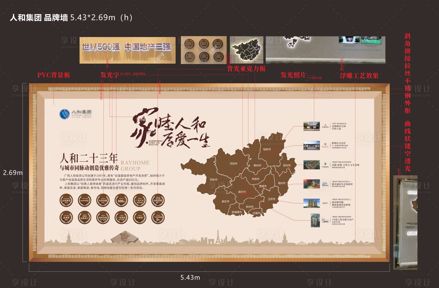 源文件下载【享设计】搜索编号：17210003457359280【房地产品牌墙广告展板】