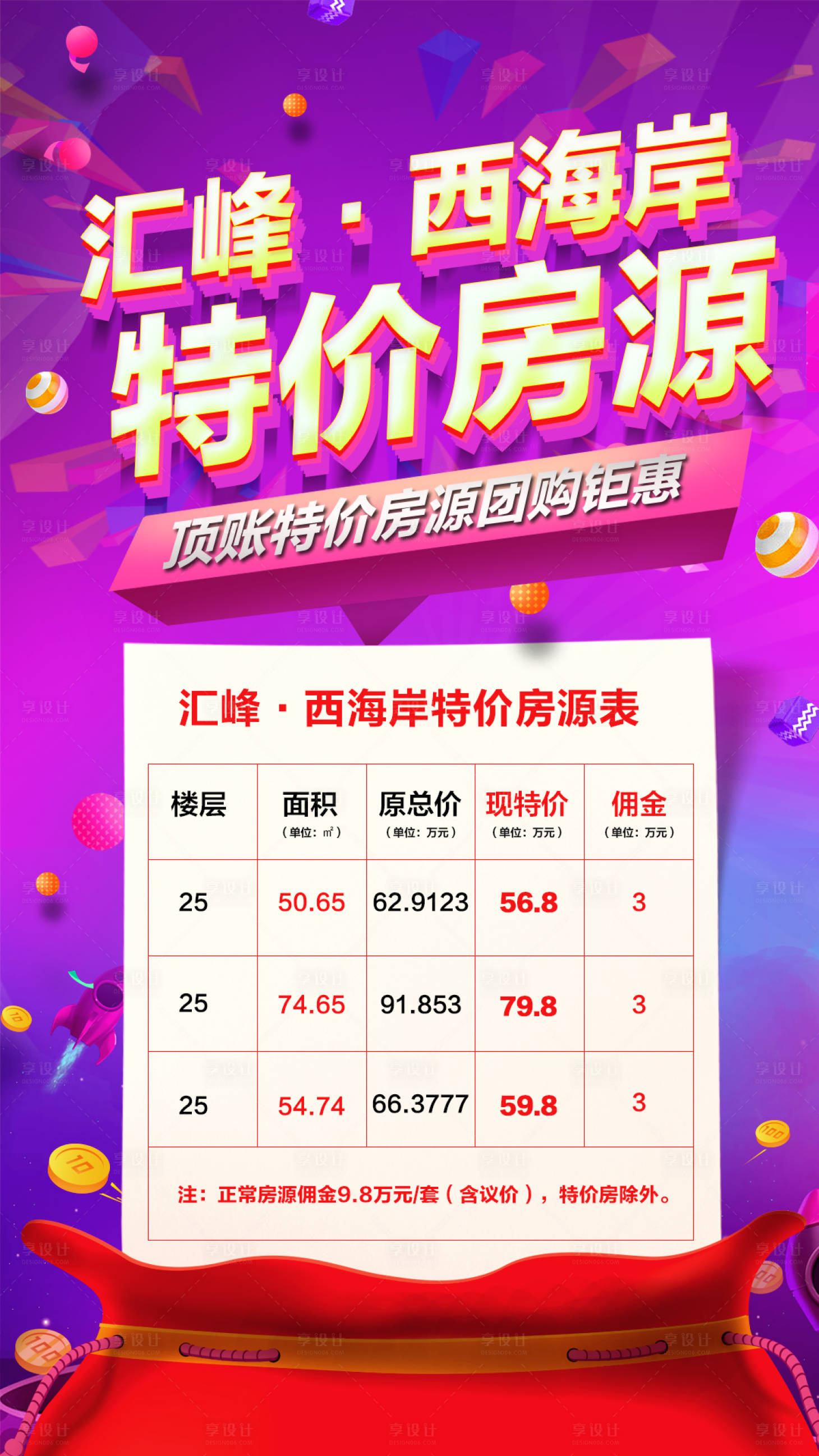 源文件下載【享設計】搜索編號：43210003533877955【房地產特價房海報】