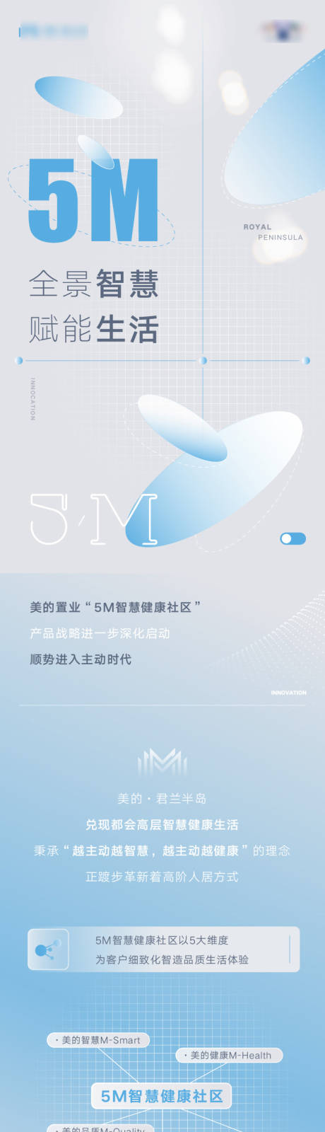 源文件下载【智慧社区长图】编号：19920003578907879
