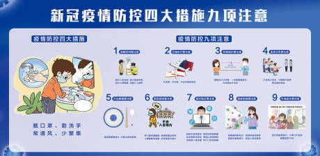 源文件下载【疫情防控广告展板】编号：85600003578574692