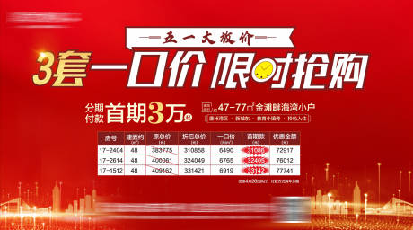 源文件下载【地产一口价特价房抢购海报】编号：17760003575954188