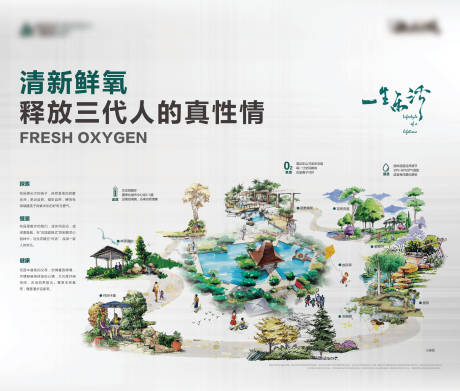 源文件下载【地产价值点广告展板】编号：25890003462783763