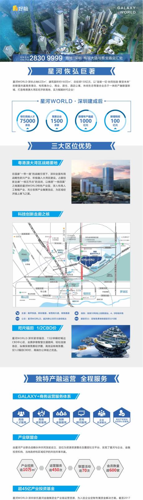 源文件下載【享設計】搜索編號：11910003557483539【地產商置長圖專題設計】