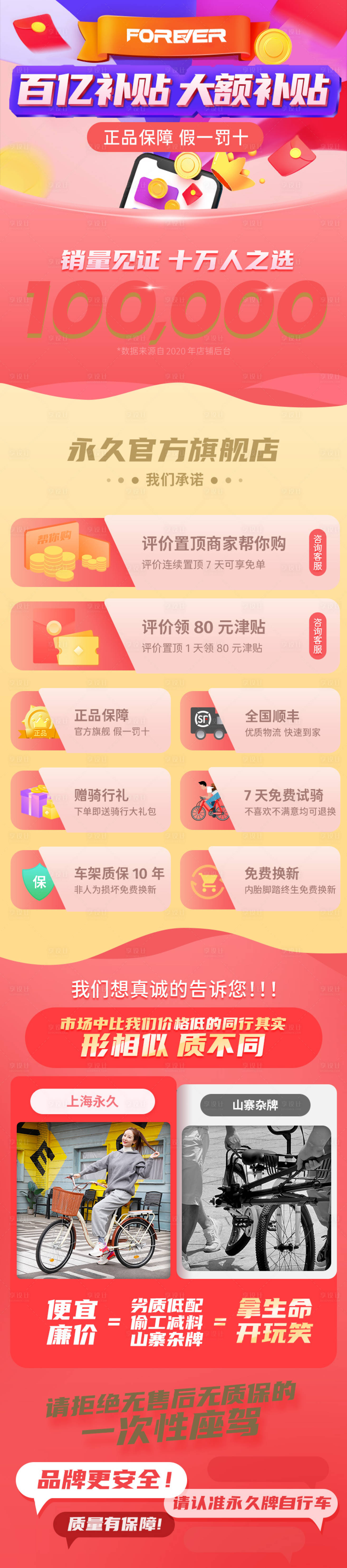源文件下载【享设计】搜索编号：88950003517832658【百亿补贴详情页】