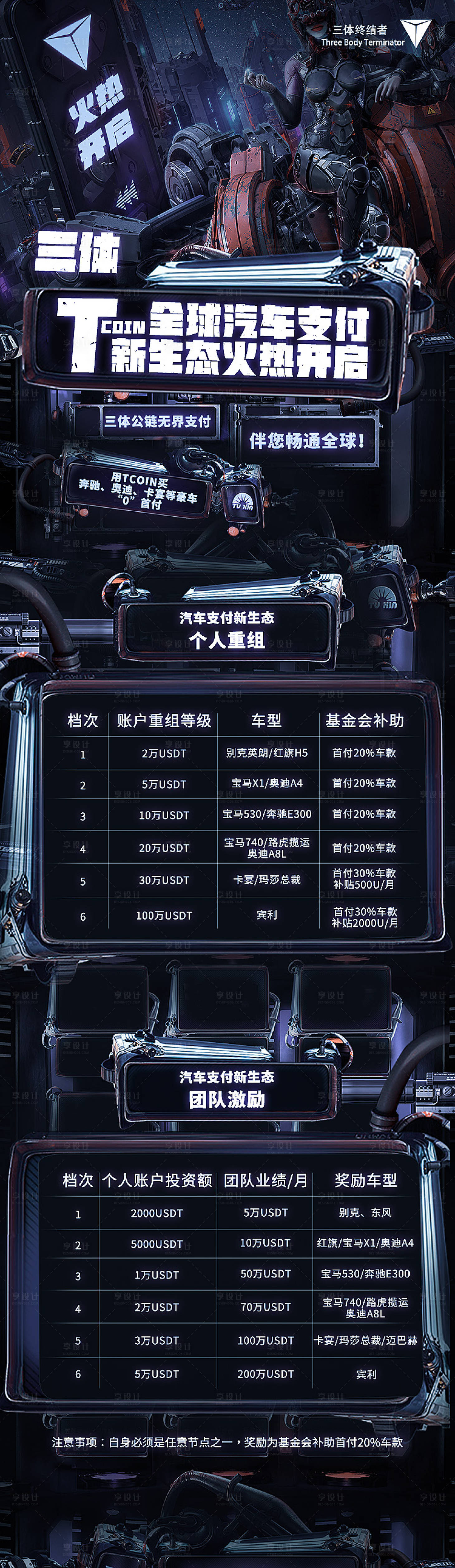 源文件下載【享設計】搜索編號：27110003478086513【科技長圖海報】