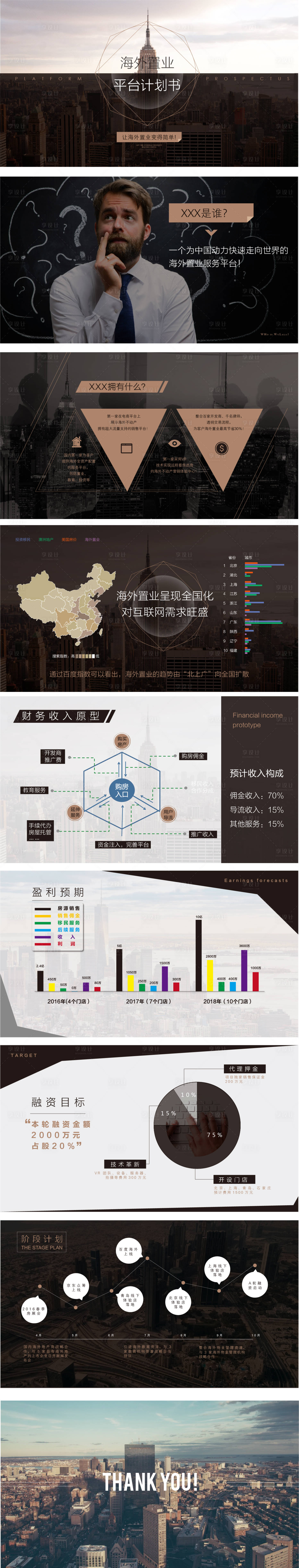 源文件下载【享设计】搜索编号：57240003641231347【海外置业PPT】