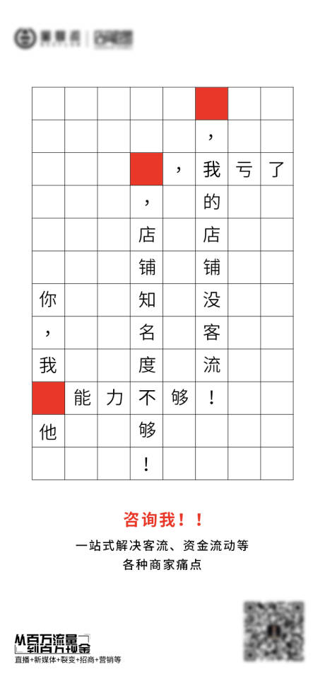 源文件下载【实体商家面临问题海报】编号：77790003592391186