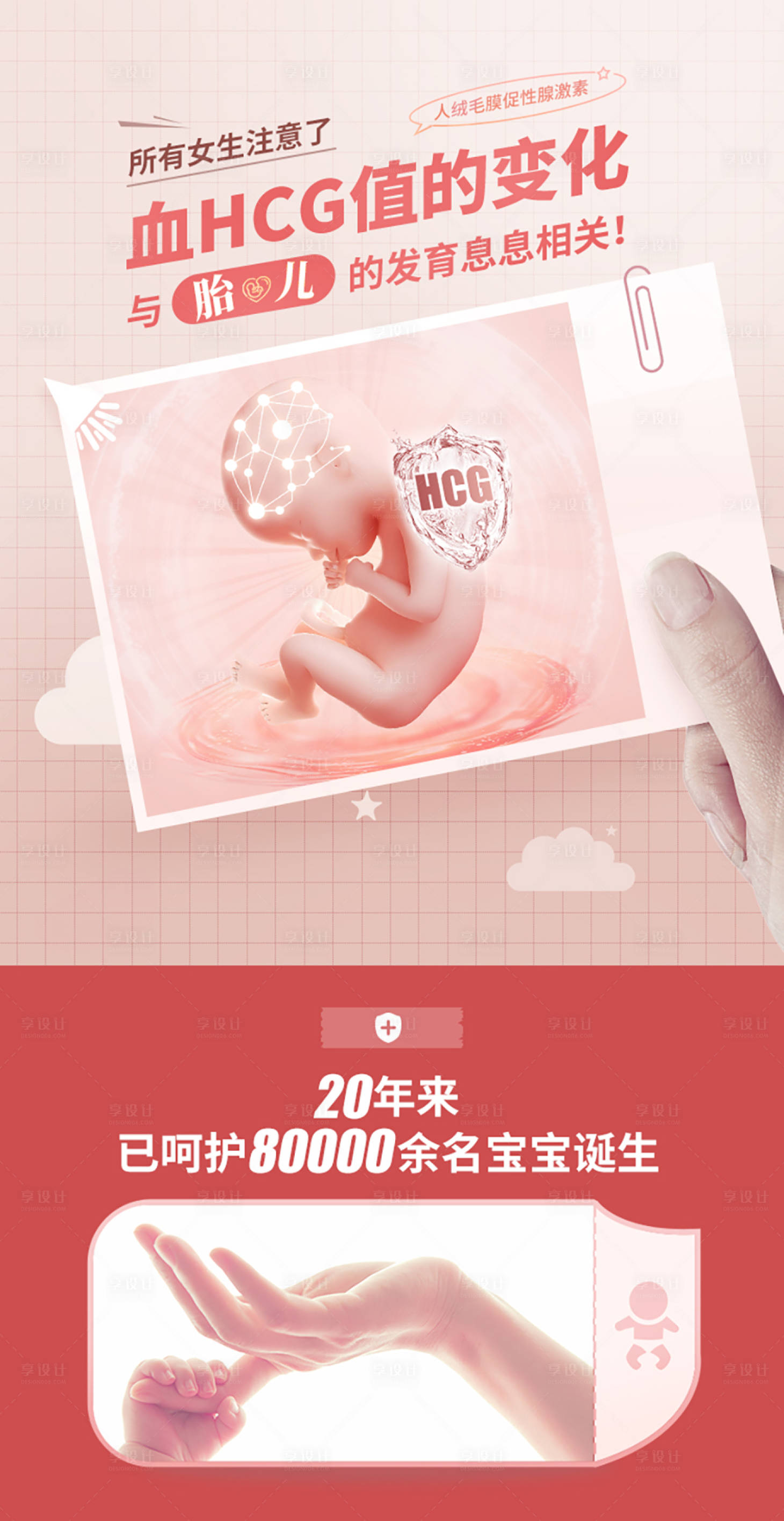 源文件下载【享设计】搜索编号：39310003474785198【孕期检查】