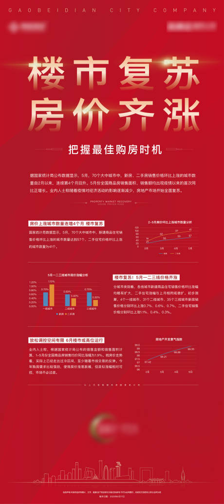源文件下载【楼市涨价复苏易拉宝】编号：87860003570778093