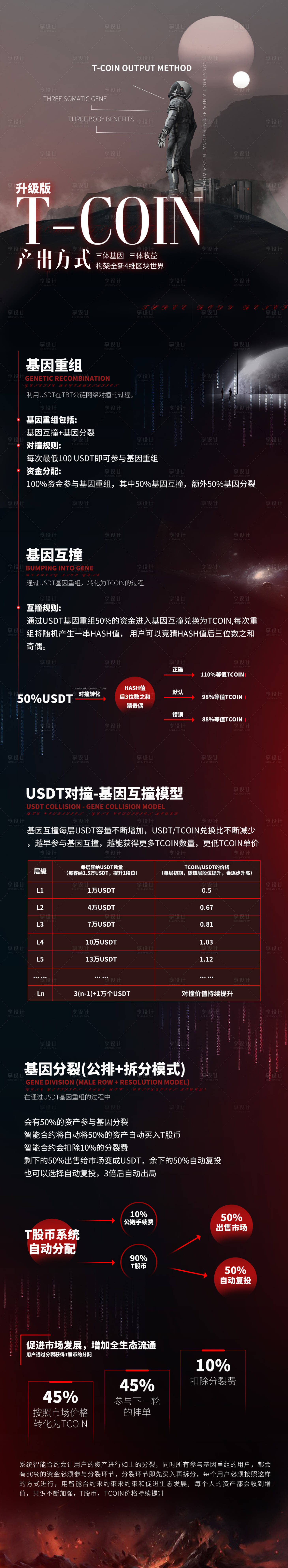 源文件下载【科幻海报】编号：97540003477951417