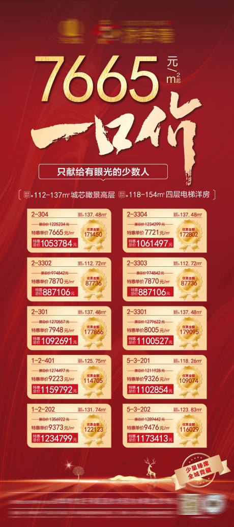 源文件下载【房地产红金一口价特价房展架】编号：15890003495429073