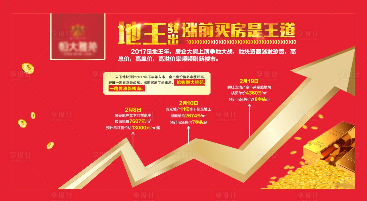 源文件下載【享設計】搜索編號：78560003523593967【地產漲價紅金活動展板】