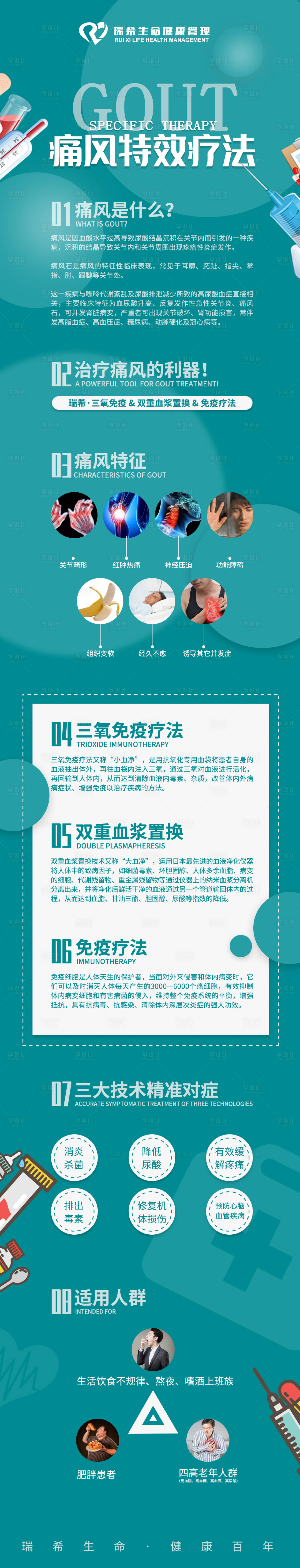 源文件下載【享設計】搜索編號：30590003451413458【痛風療法長圖】