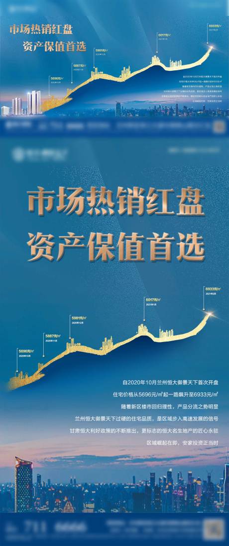 源文件下载【地产发展趋势图海报展板】编号：20210223104803476
