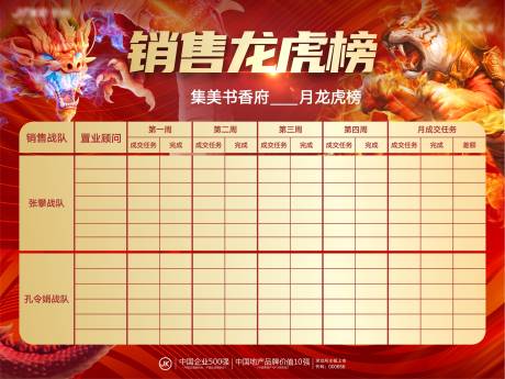 源文件下载【销售渠道霸气业绩排行龙虎榜】编号：80860003503887139