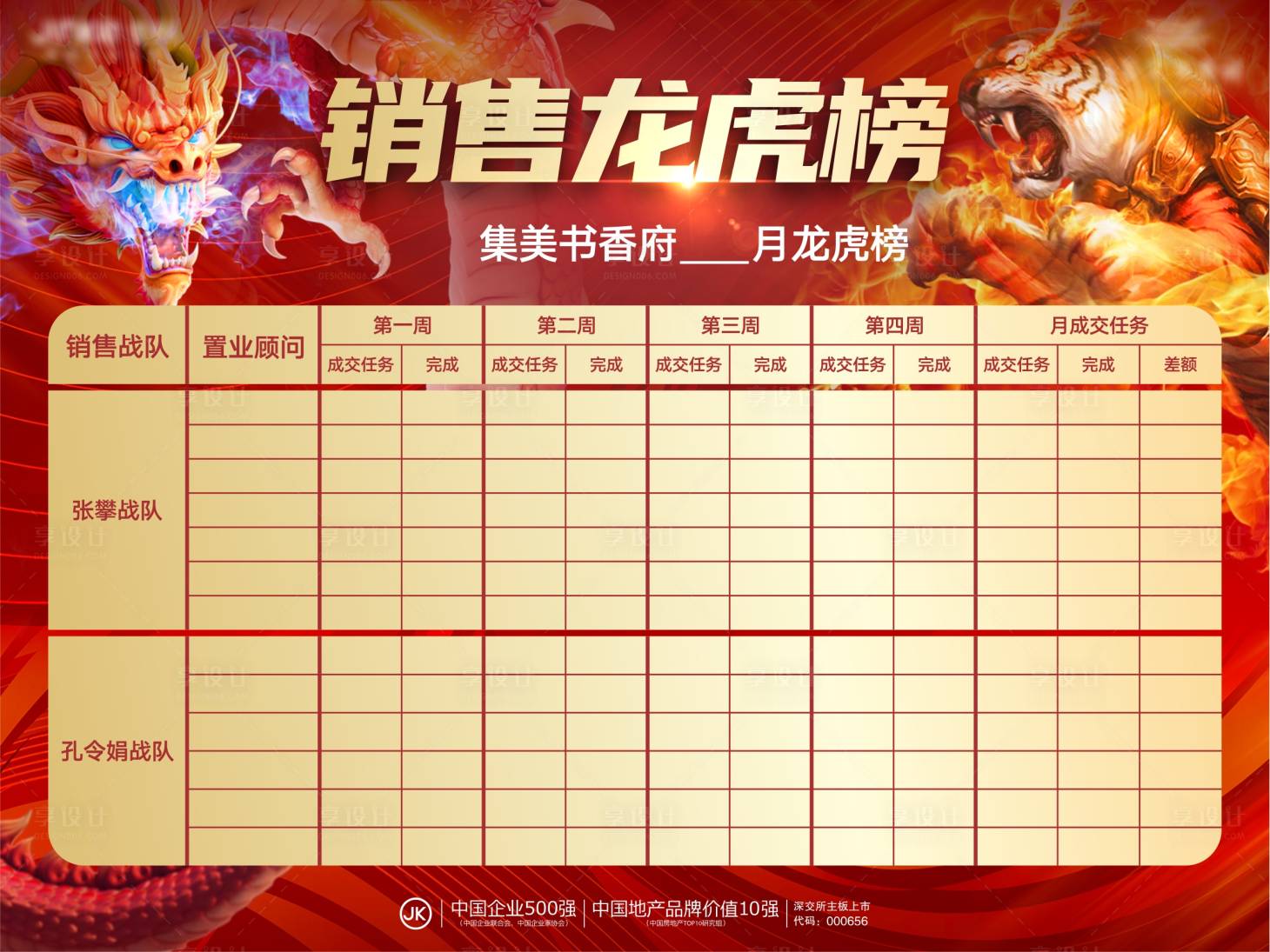 源文件下载【销售渠道霸气业绩排行龙虎榜】编号：80860003503887139