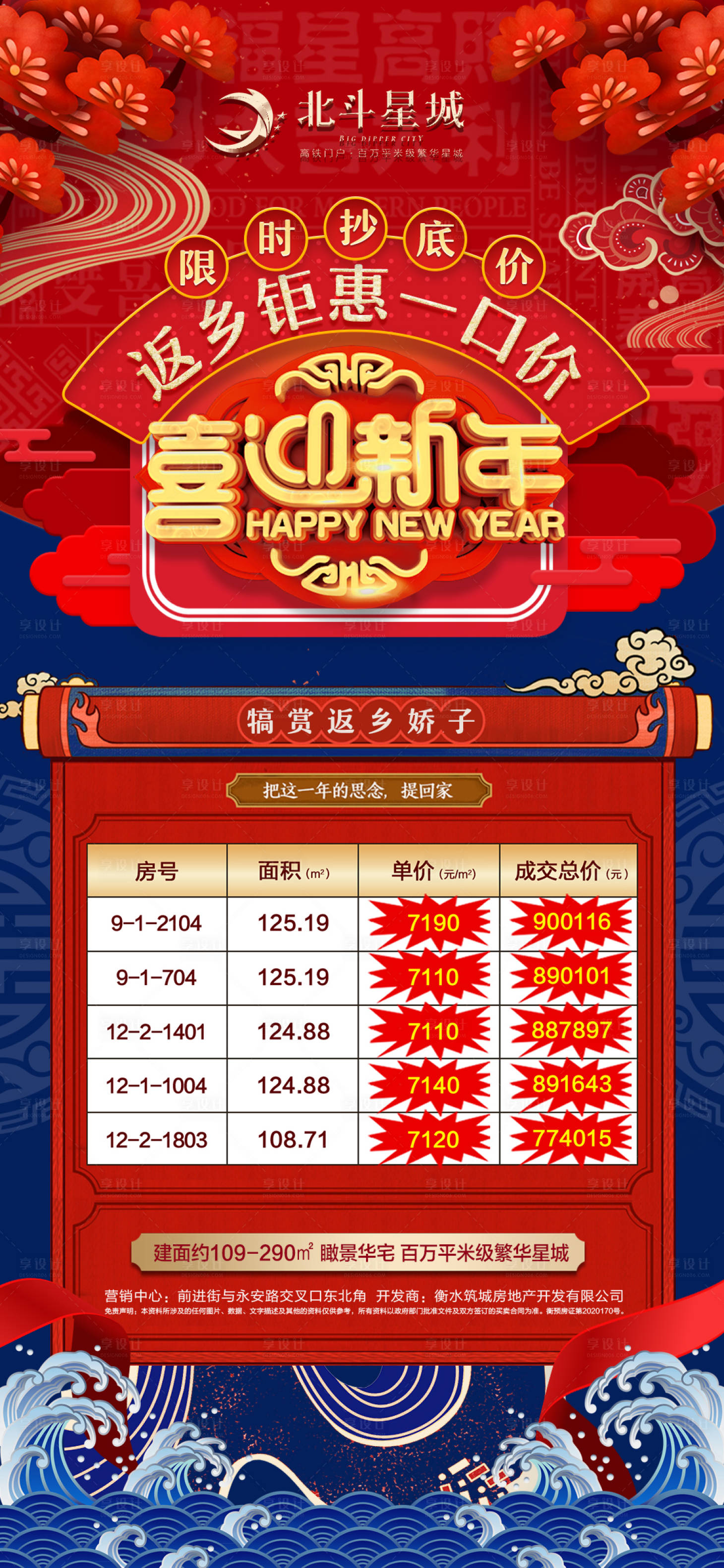 源文件下載【享設計】搜索編號：27210003488044718【地產新年返鄉(xiāng)置業(yè)特價房海報】