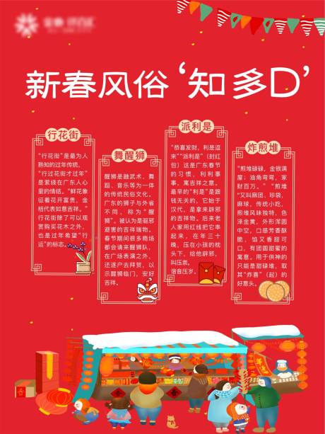 源文件下载【地产新年习俗刷屏海报】编号：77510003573204756