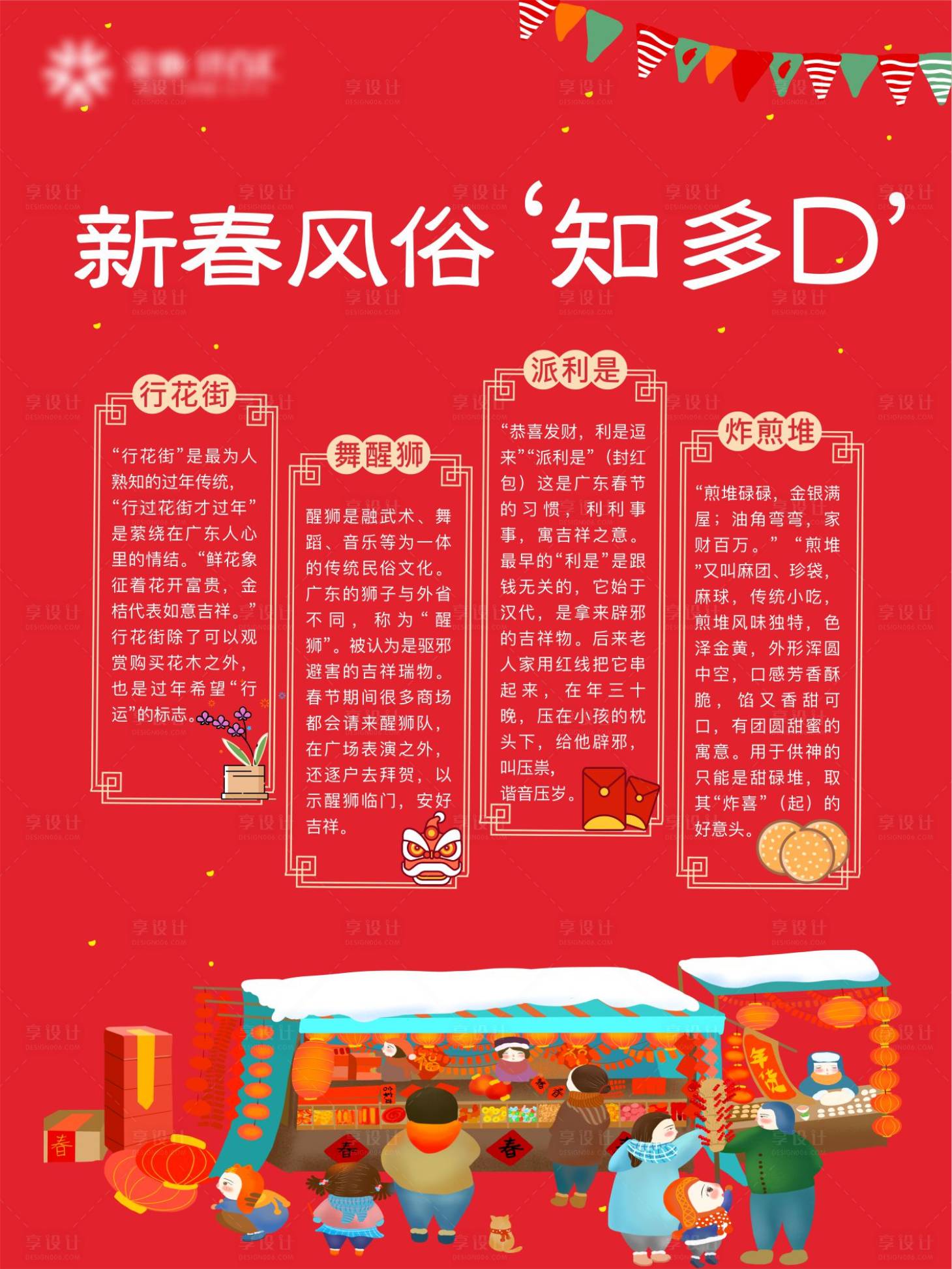 源文件下載【享設(shè)計(jì)】搜索編號(hào)：77510003573204756【地產(chǎn)新年習(xí)俗刷屏海報(bào)】