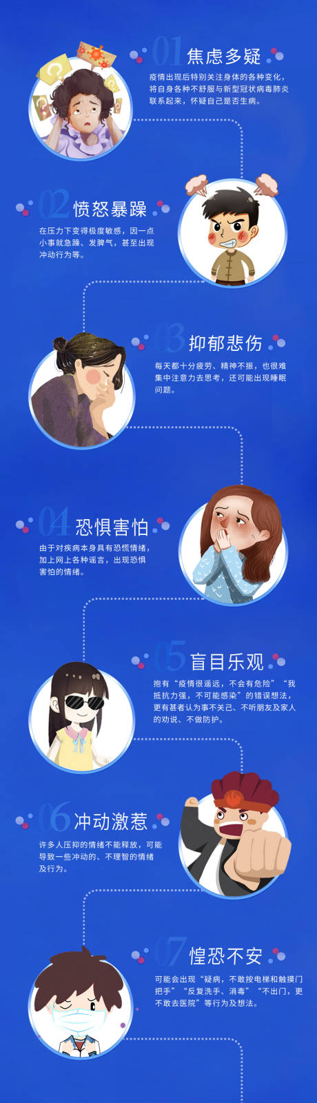 源文件下载【疫情安全防控蓝色长图海报】编号：19260003487648399