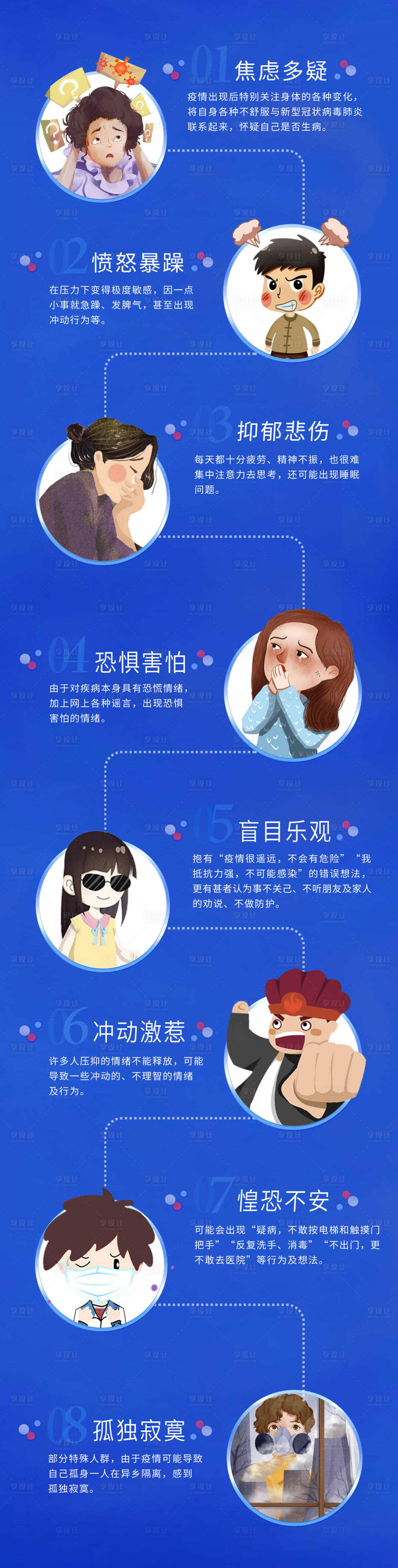 源文件下载【疫情安全防控蓝色长图海报】编号：19260003487648399