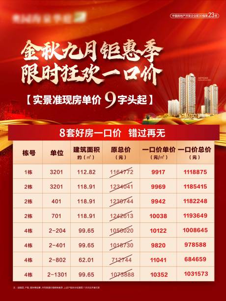源文件下载【地产特价房展板】编号：94780003455829184