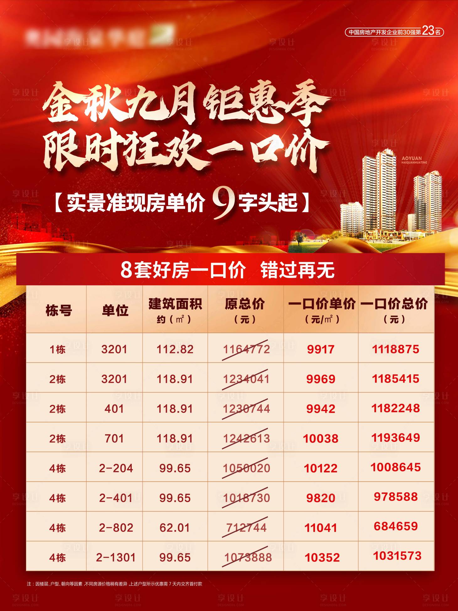 源文件下载【享设计】搜索编号：94780003455829184【地产特价房展板】