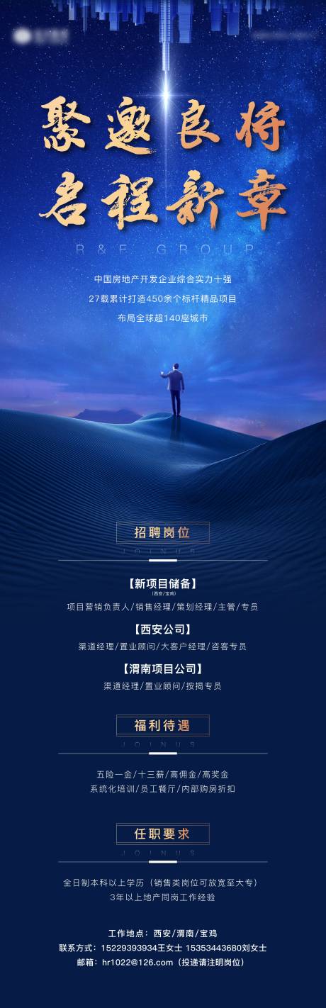 源文件下载【地产招聘创意长图】编号：12760003445725769